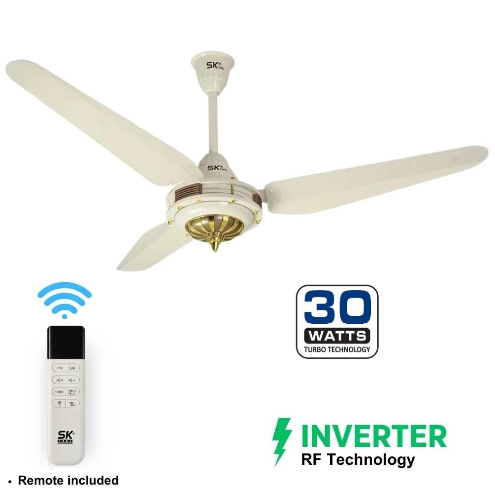 Caroma-Plus-2 Caroma Plus (Inverter) - Image 1